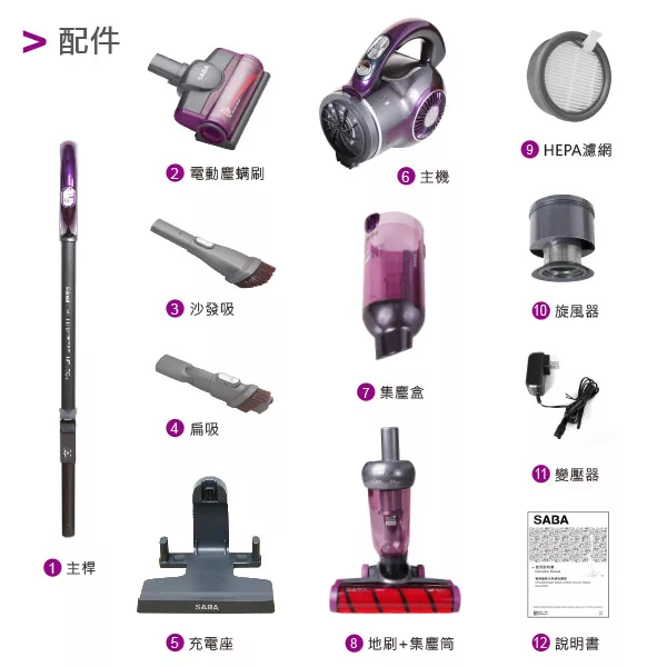 SABA SA-HV04D - 詳情11