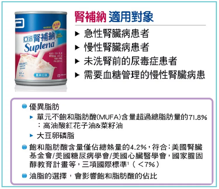 博客來 亞培 腎補納未洗腎病患專用營養品 237mlx24入