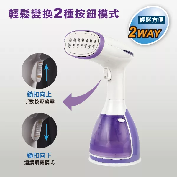 TECO東元 XYFYG401 - 詳情2