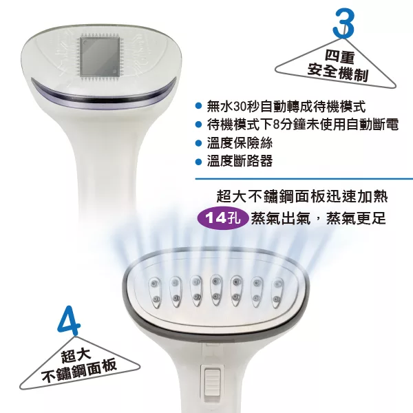 TECO東元 XYFYG401 - 詳情5