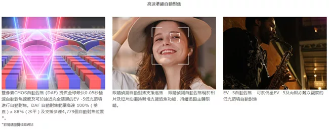 Canon佳能 EOS RP - 詳情1