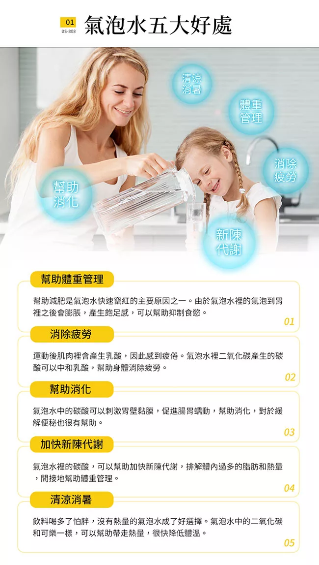 BubbleSoda BS-808KTB1 - 詳情1