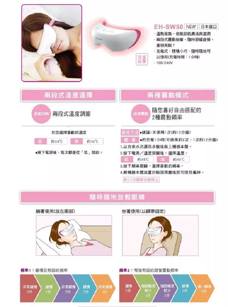 Panasonic國際牌 EH-SW50 - 詳情2