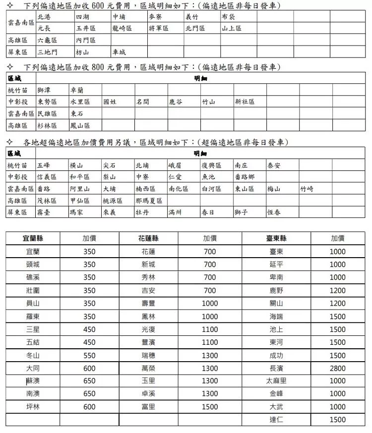 Haier海爾 H43K8FG - 詳情1