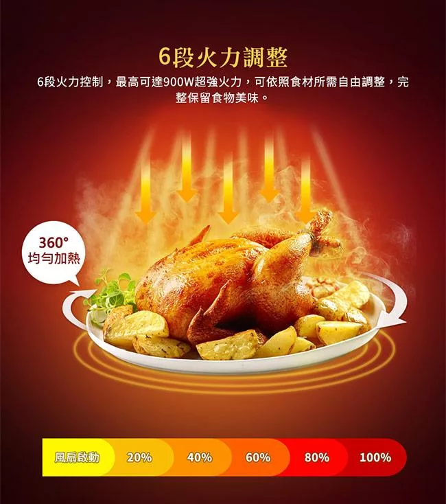 SAMPO聲寶 RE-N825TG - 詳情4