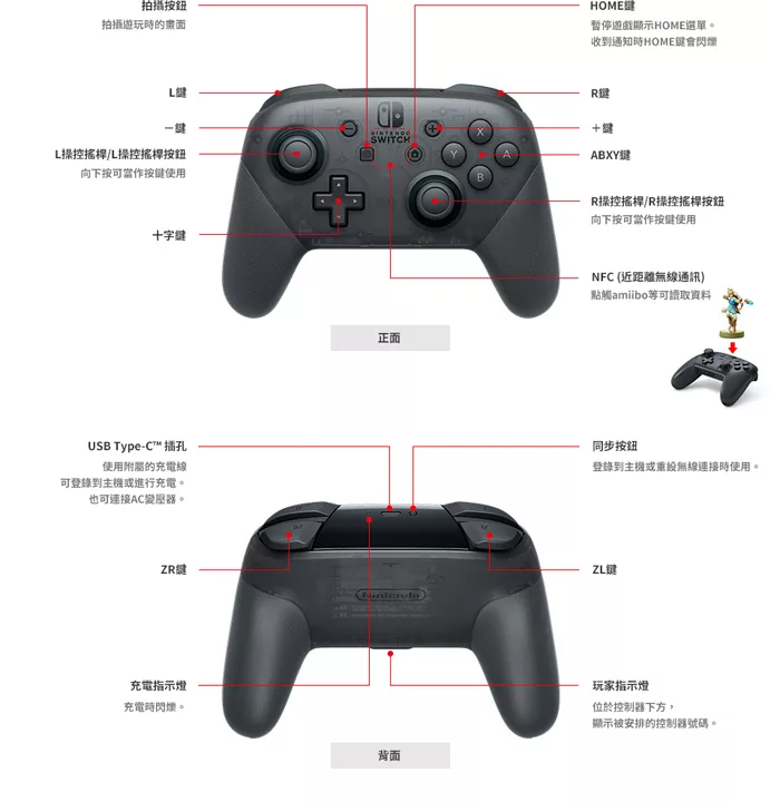 博客來 Ns 任天堂switch 原廠周邊pro控制器 台灣公司貨