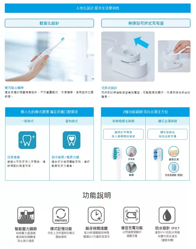 Panasonic國際牌 EW-DL34 - 詳情2