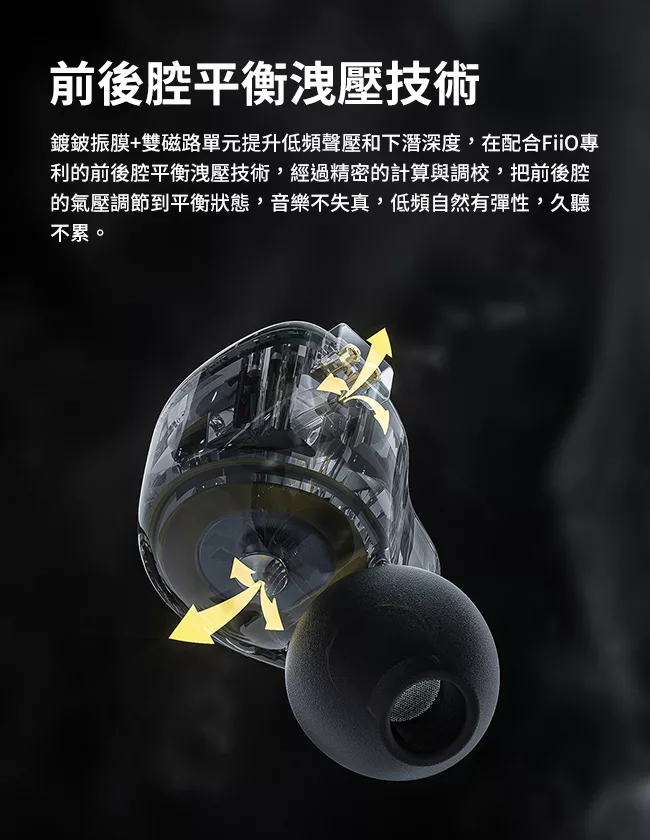 FiiO FD1 - 詳情2