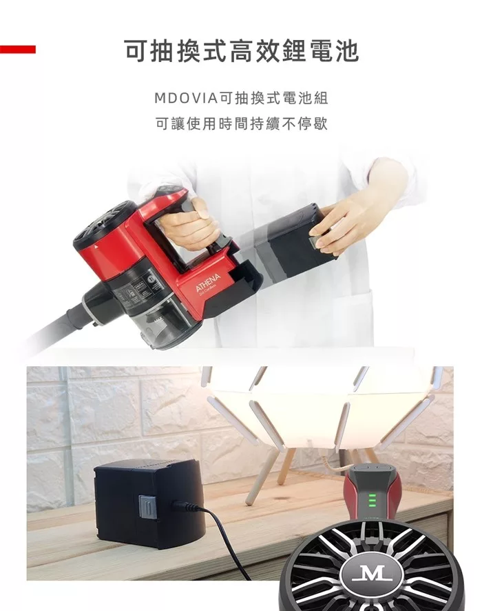 Mdovia Athena M9 - 詳情3