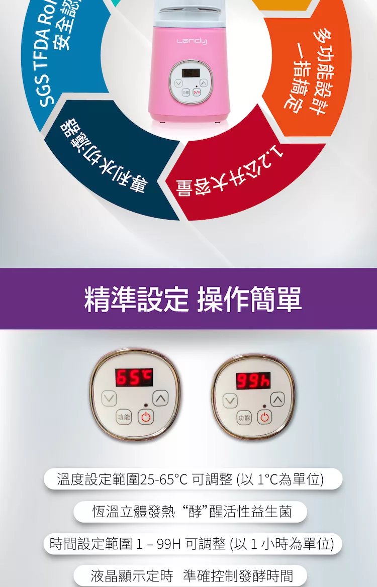 LANDY SU-671 - 詳情5