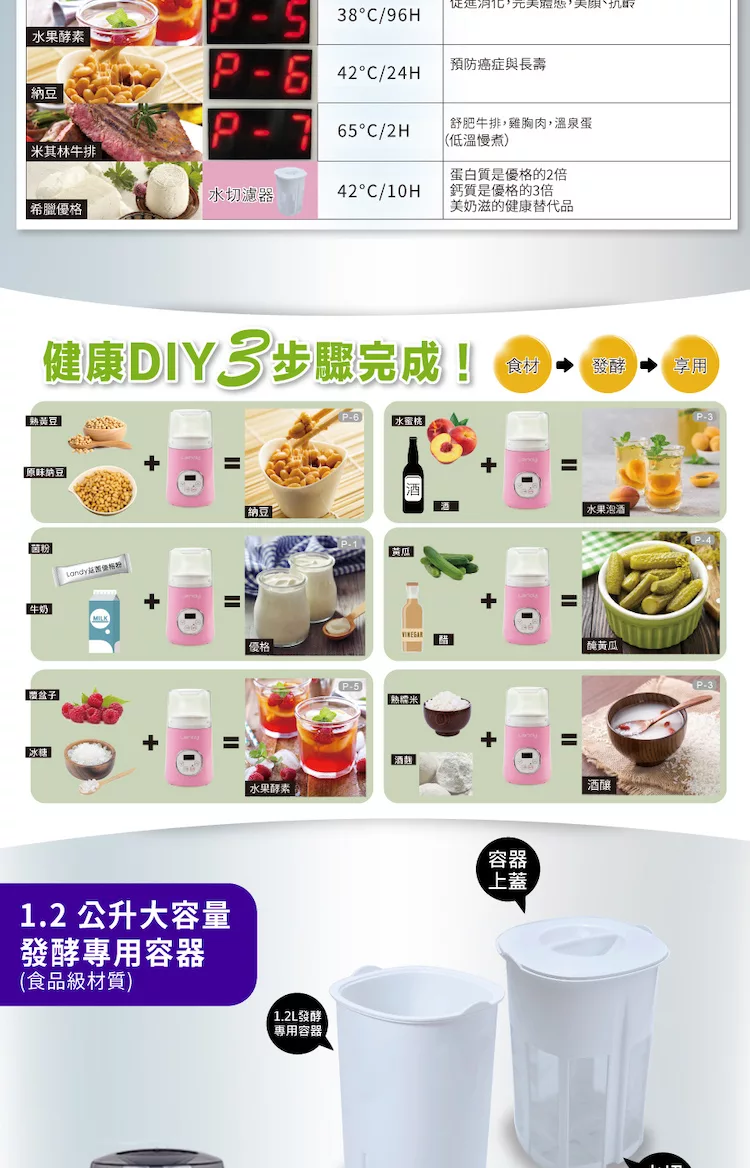 LANDY SU-671 - 詳情6