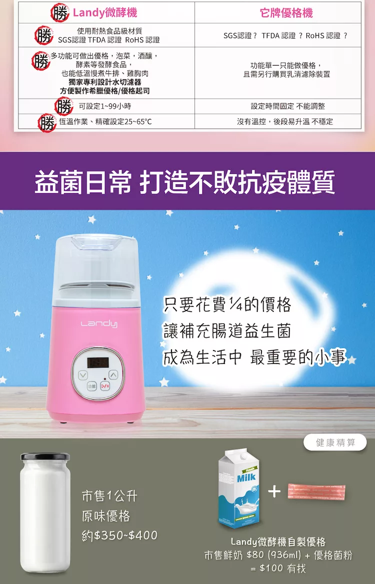 LANDY SU-671 - 詳情8