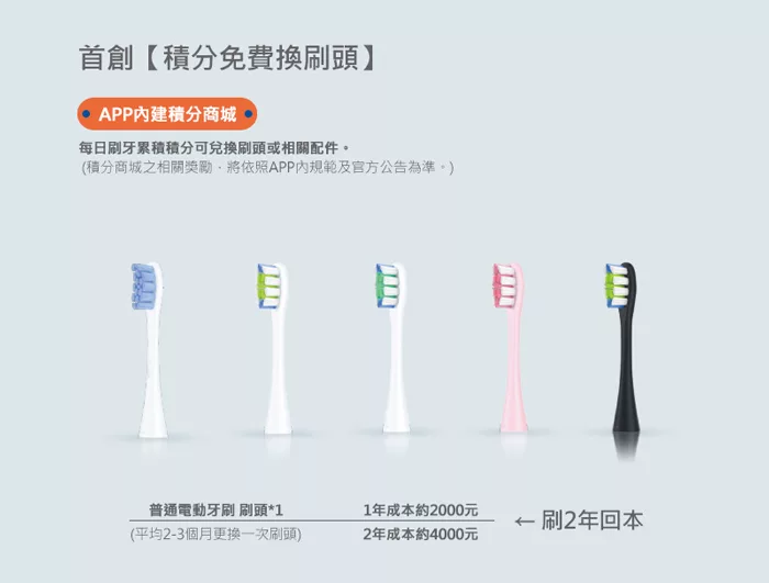 Oclean歐可林 ONE - 詳情1