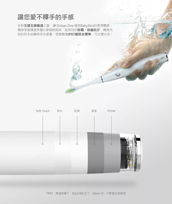 Oclean歐可林 ONE - 詳情3