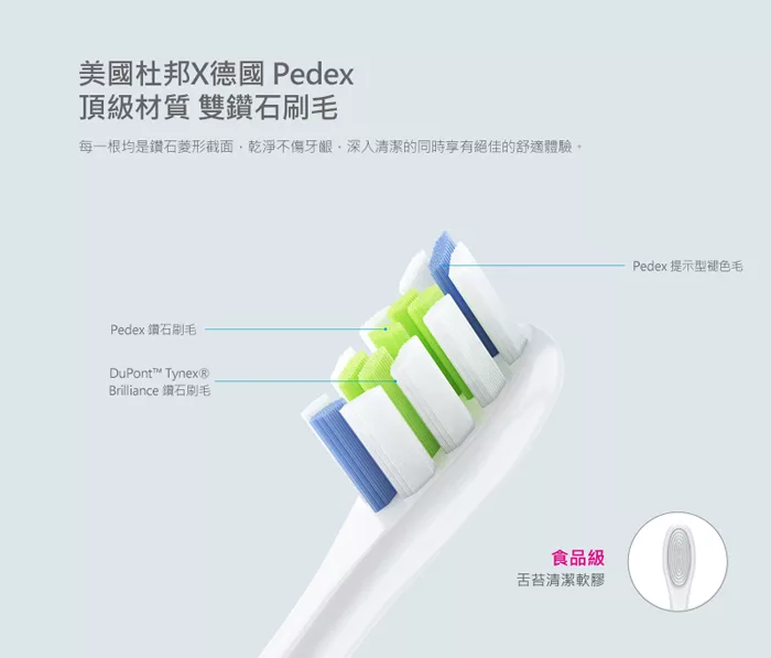 Oclean歐可林 ONE - 詳情4