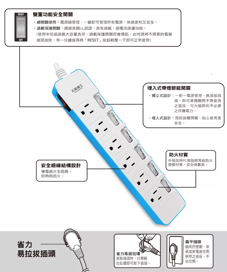 博客來 太星電工 一發連動彩色七開六插電腦線 3p 6尺 混色 Ocd綠色