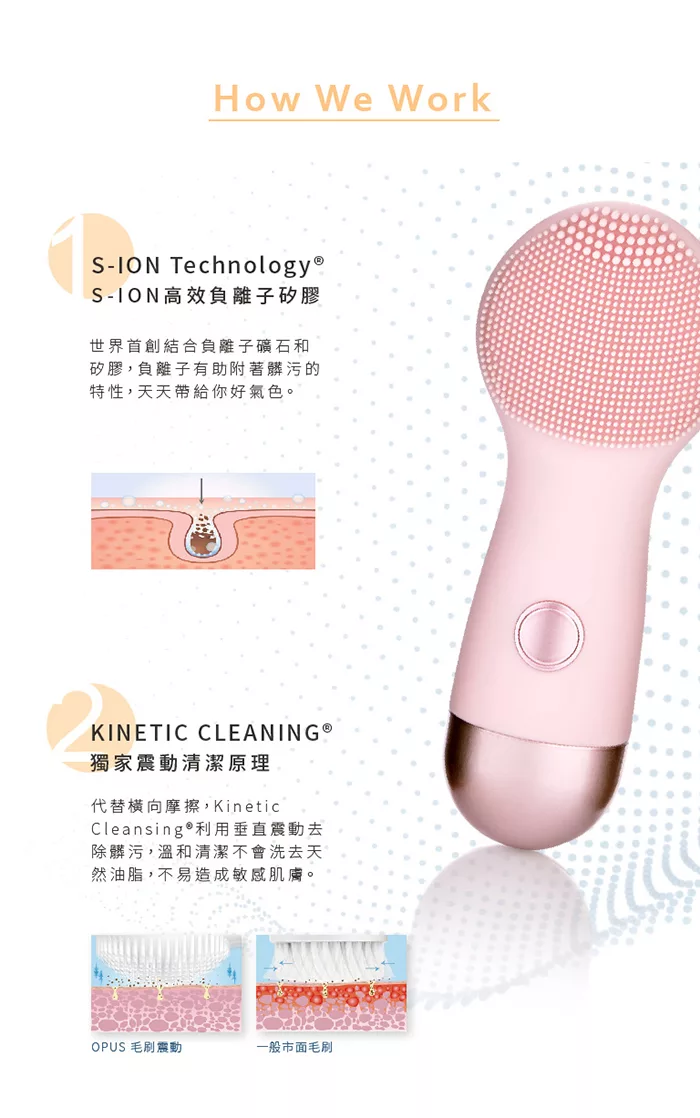 Nion Beauty - Opus Luxe 雙效負離子按摩潔面儀/洗臉機-粉色