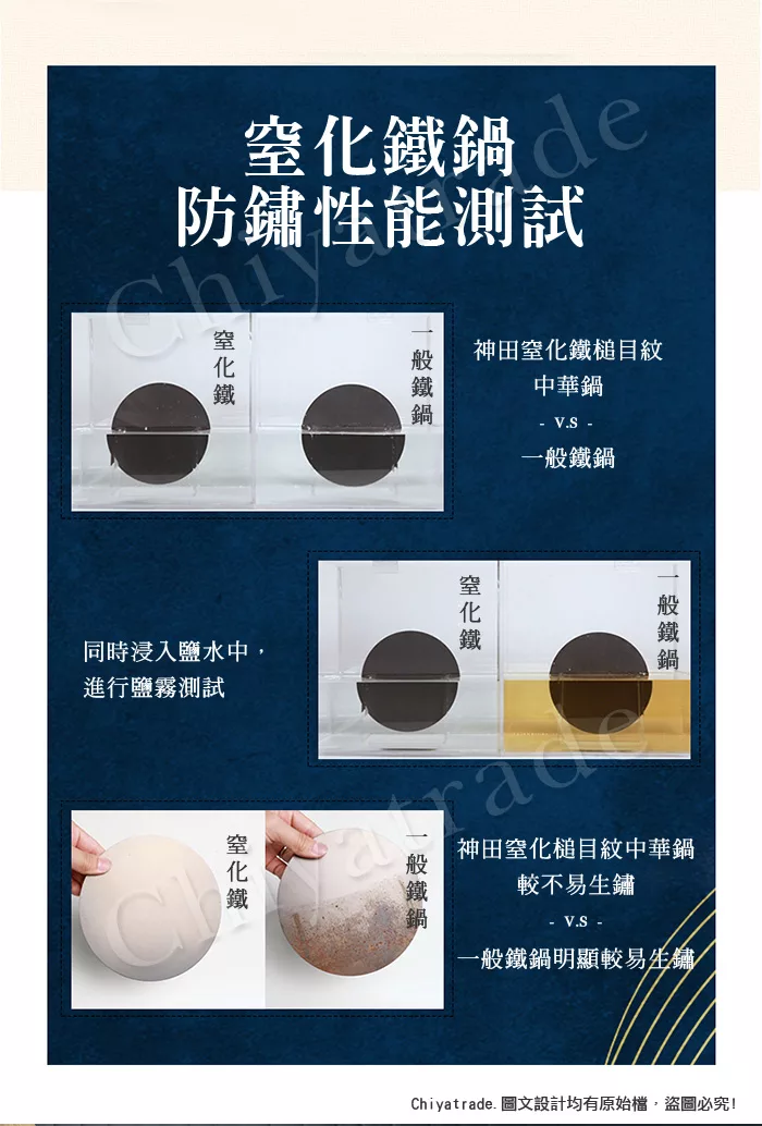 博客來 神田kanda 日本製窒化鐵槌目紋無塗層鐵炒鍋鐵鍋ih全對應33cm 贈原廠鍋蓋 木鏟