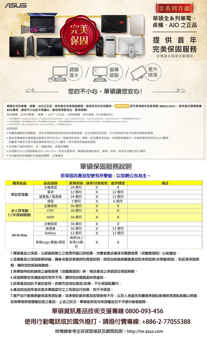 ASUS華碩 UX325EA - 詳情2