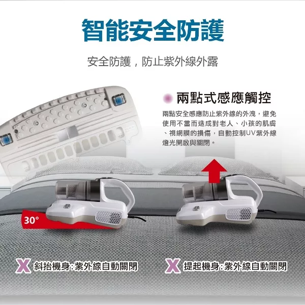 BLAUPUNKT藍寶 BPH-V02M - 詳情7