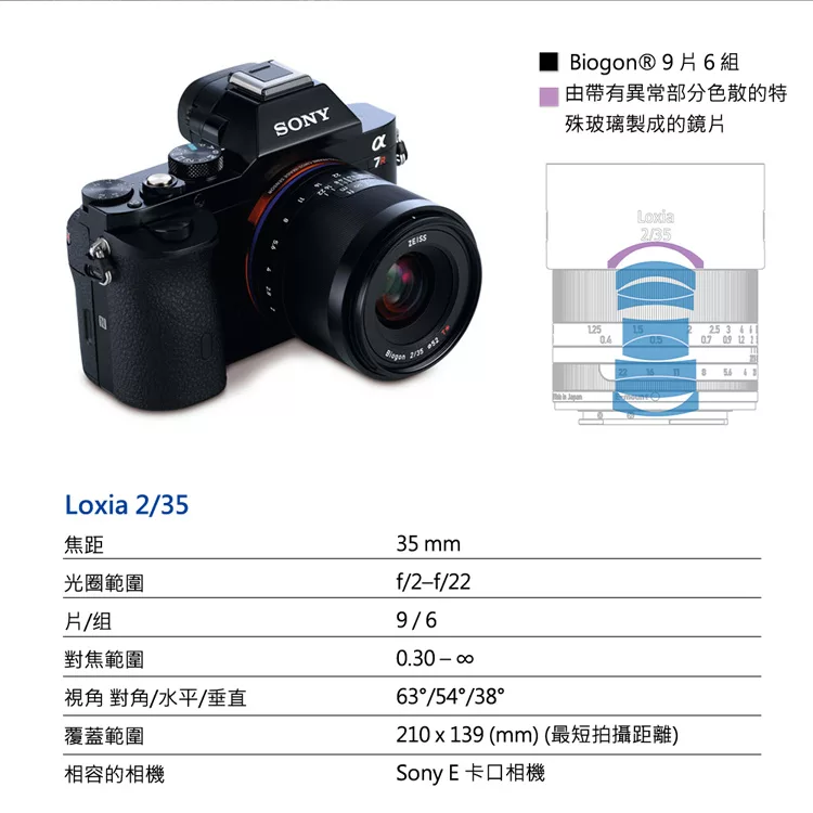 ZEISS蔡司 Loxia 35mm F/2.0 - 詳情2