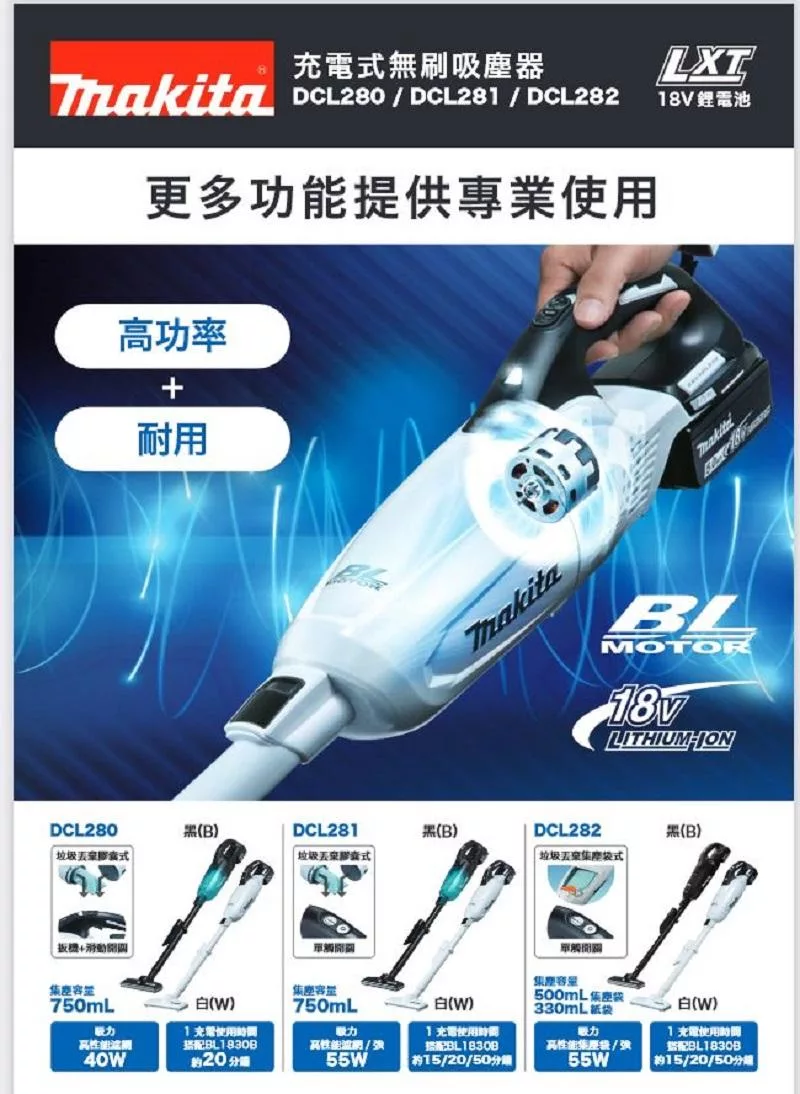 MAKITA牧田 DCL280Z - 詳情1