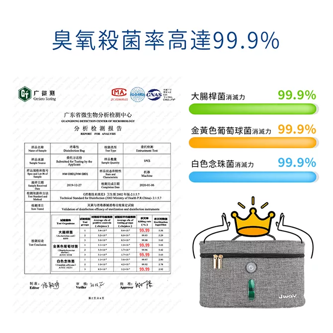 JWAY JY-WF03 - 詳情6