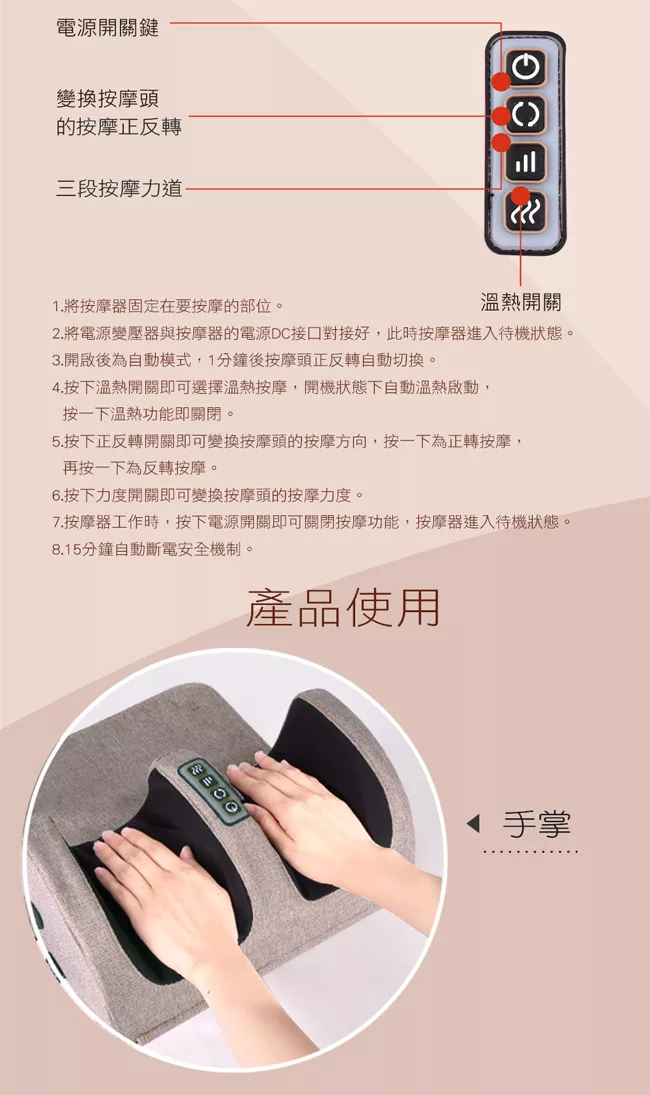 Concern康生 CM-999 - 詳情3