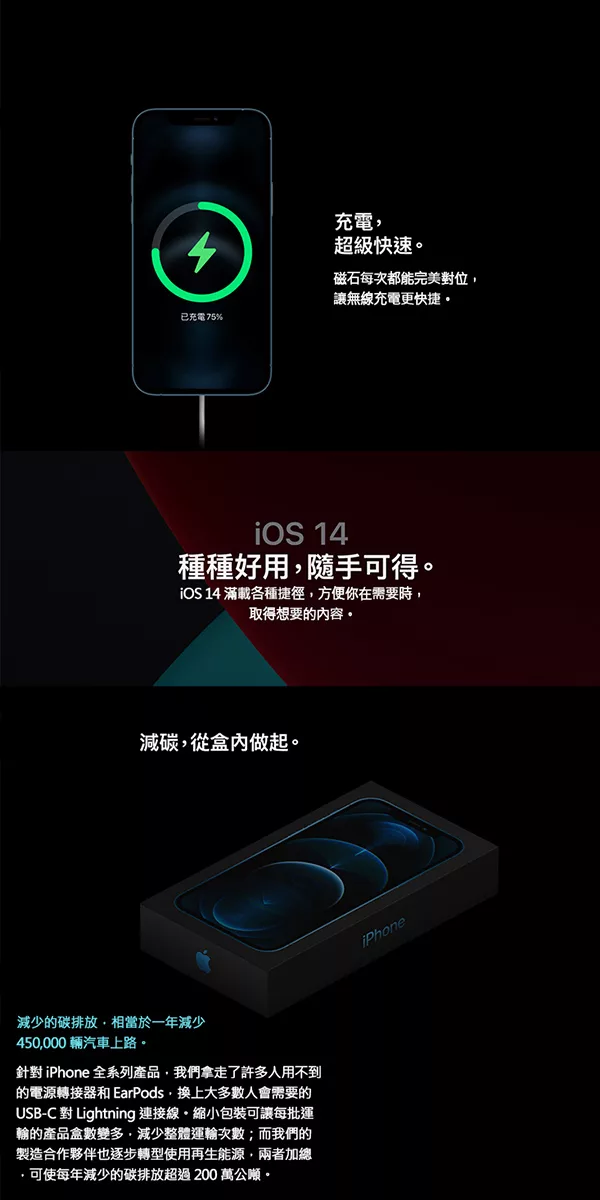 博客來 Apple Iphone 12 Pro Max 256g 防水5g手機 送保貼 保護套 石墨