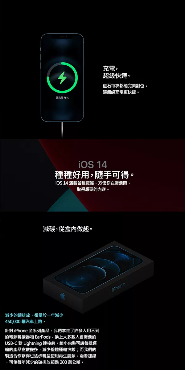 博客來 Apple Iphone 12 Pro 128g 6 1吋5g防水機太平洋藍