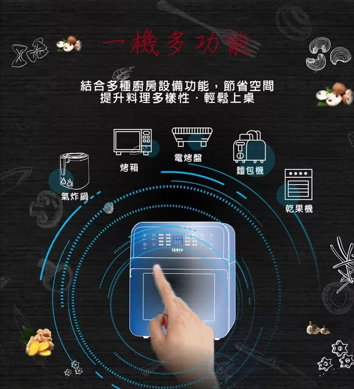 SAMPO聲寶 KZ-L19123BL - 詳情1