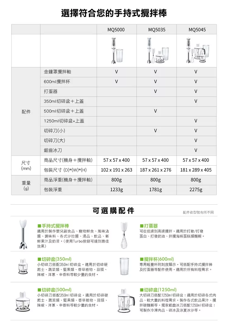 BRAUN德國百靈 MQ5045 - 詳情2
