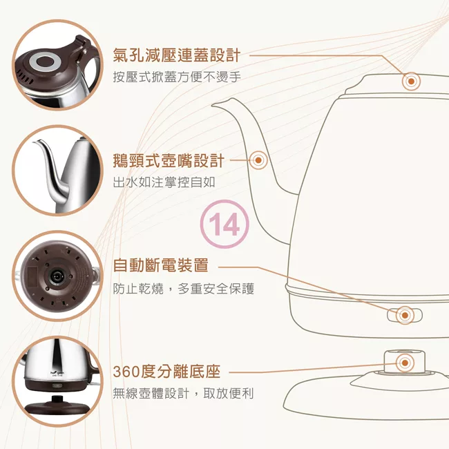 中華豪井 ZHEI-12-02 - 詳情2