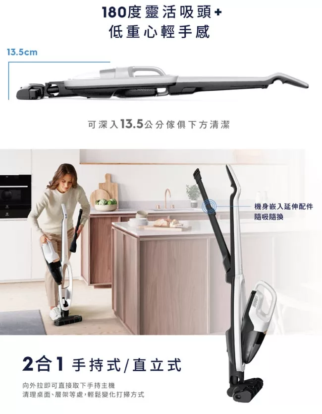Electrolux伊萊克斯 WQ71-2BSWF - 詳情2