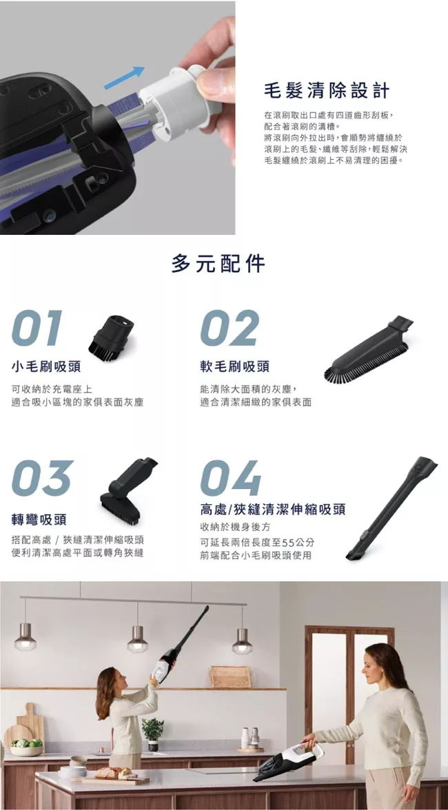 Electrolux伊萊克斯 WQ71-2BSWF - 詳情4