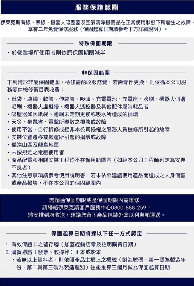 Electrolux伊萊克斯 WQ71-2BSWF - 詳情5