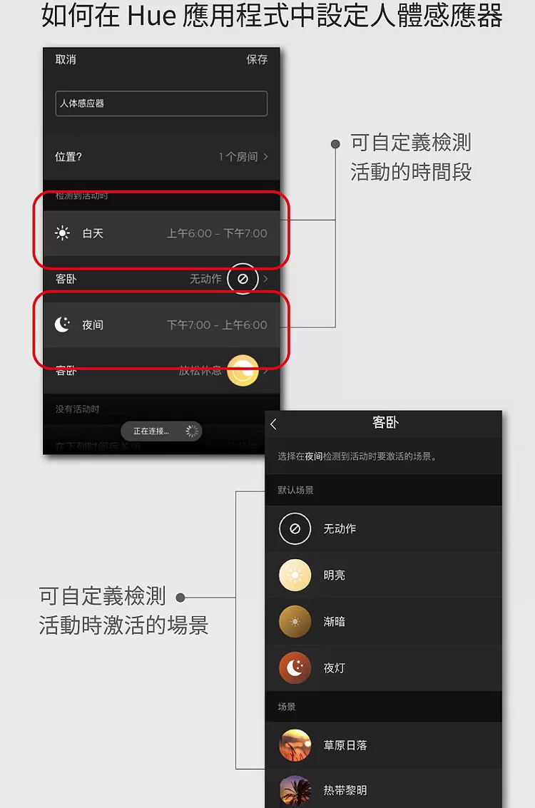 PHILIPS飛利浦 PH014 - 詳情2