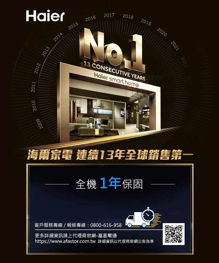 Haier海爾 FD-W5501 - 詳情1