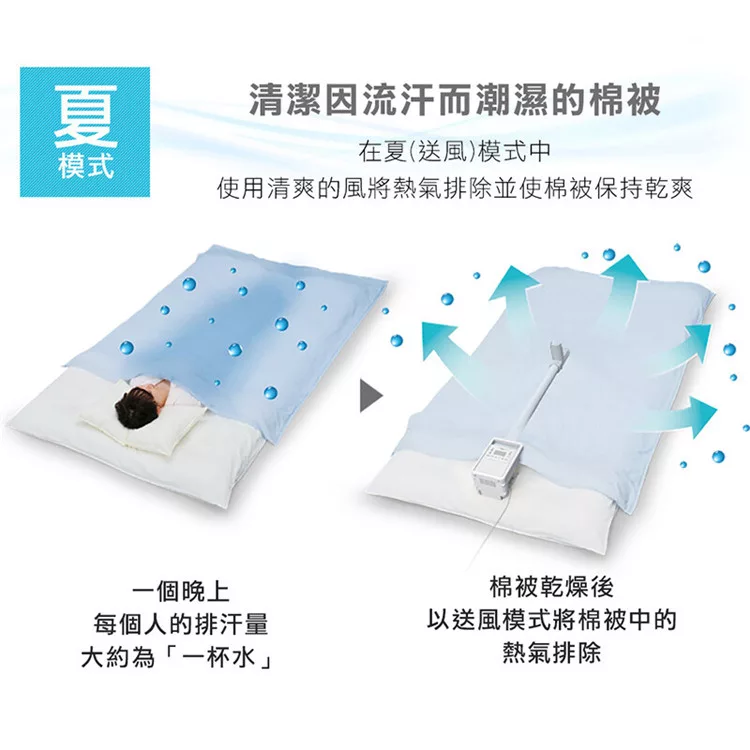 IRIS OHYAMA愛麗思歐雅瑪日本 KFK-301 - 詳情2