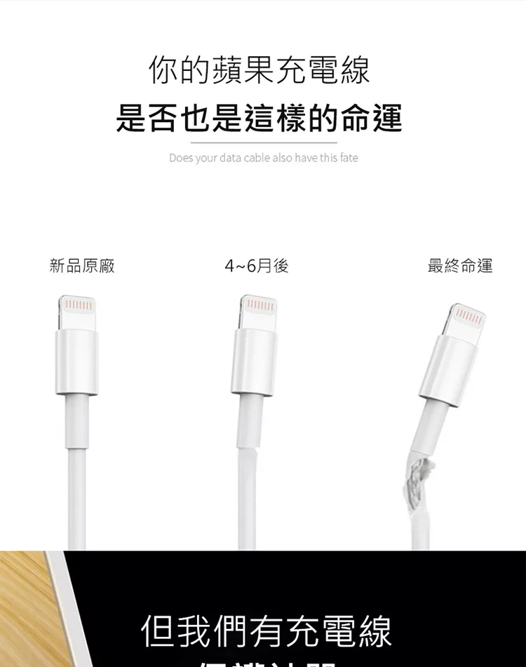博客來 Iphone充電線保護套線材矽膠套原廠線專用 2組入 Usb A To 8pin頭