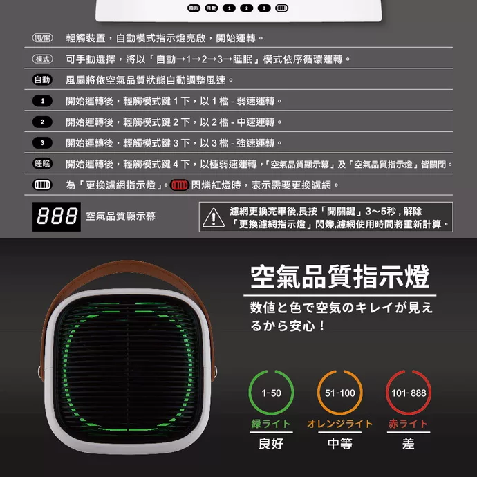 Ikiiki伊崎 IK-AP8401 - 詳情2