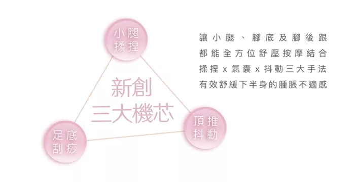 輝葉 HY-703 - 詳情1