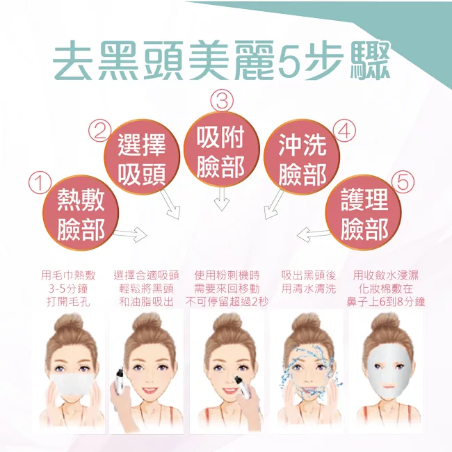 Concern康生 CON-FT219 - 詳情2