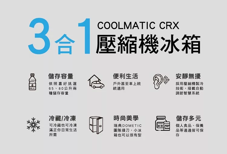 DOMETIC CRX1080 - 詳情2