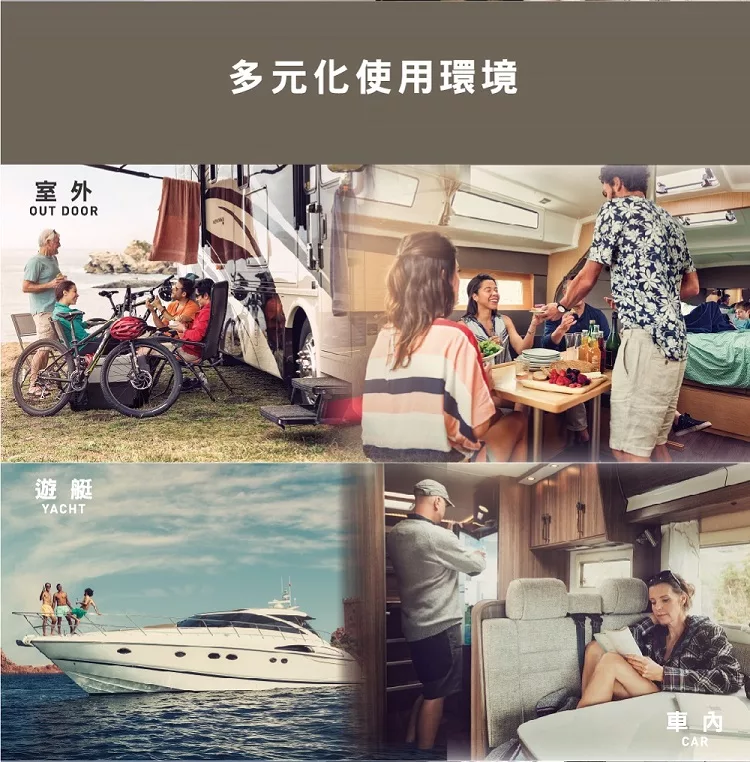 DOMETIC CRX1080 - 詳情8