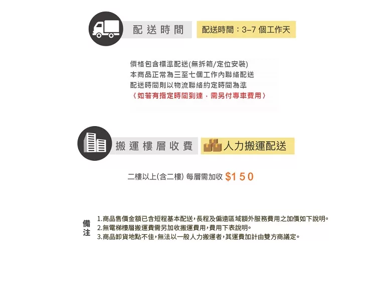 DOMETIC CRX1080 - 詳情10