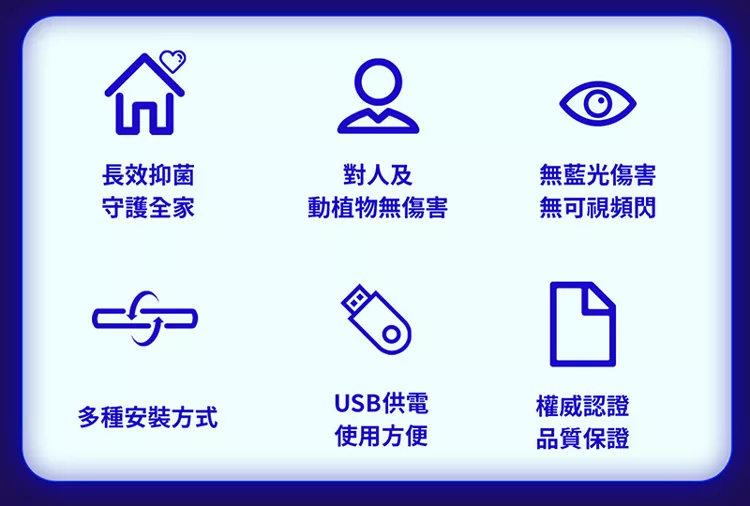 PHILIPS飛利浦 PU001 - 詳情1