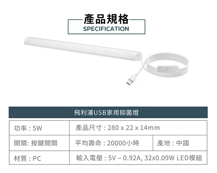 PHILIPS飛利浦 PU001 - 詳情5