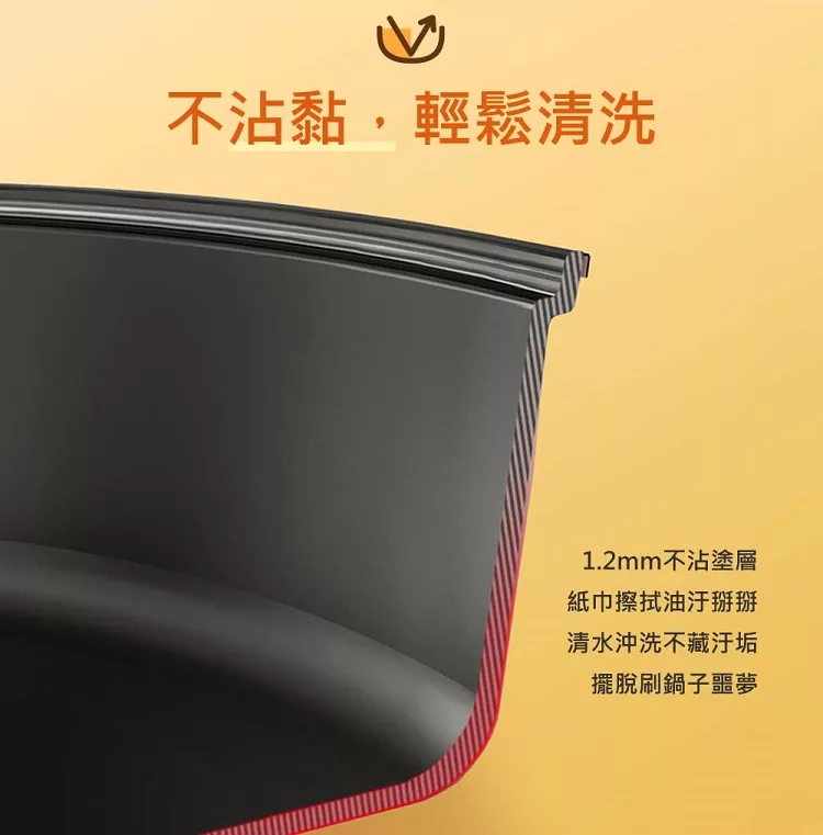 Giaretti珈樂堤義大利 GT-RCT08 - 詳情6