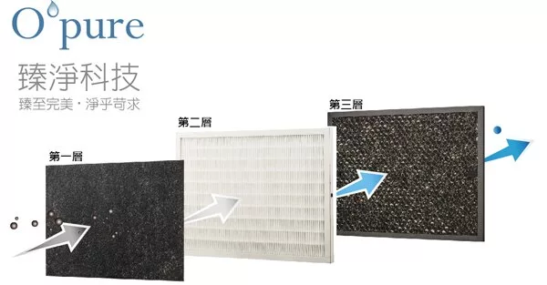 Opure 臻淨 A1負離子空氣清淨機三層濾網組 A1-B+A1-C+A1-D